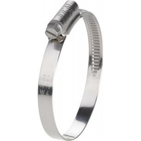 Collar Sujeción Din3017 W2 12Mm 23-35Mm Ideal-Schlemper