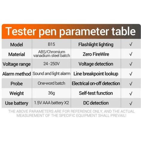 Testeur De Tension Sans Contact - Détection Ac 24 V À 250 V - Pour Électriciens Et Bricolage Domestique - 2 Pièces (1/5)