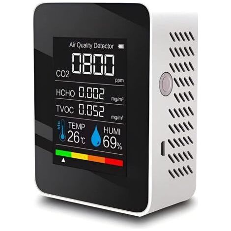 FENOPLASTICAHouhence – Détecteur de qualité d'air intérieur CO2 5 en 1 – Moniteur température et humidité – Affichage numérique LED – Alimentation batterie 1200mAh (1/5)