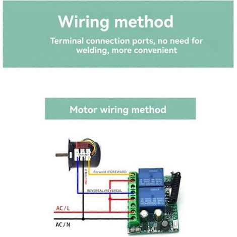 Télécommande sans fil 433 MHz, relais 85-256 V CA, module récepteur 2 canaux pour portes de garage, éclairage et rideaux (1/5)