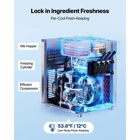 Machine à Glace Molle Commerciale, Machine à Crème Glacée de Comptoir 20-28 L/h, pour Glacier Camion-Restaurant, 3 Parfums, 2 Trémies de 6 L avec Aigitateur, Pré-refroidissement et Autonettoyage (1/5)