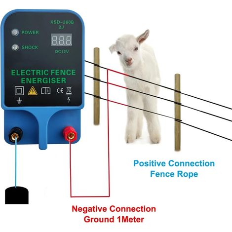 Ferme Électrique Équipements de Volaille Puissance Portable Panneau Solaire Clôture Électrique en Métal Jardin Clôture Accessoires Prise Ue (1/4)