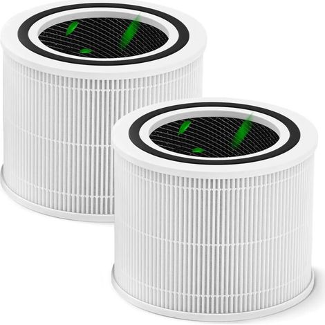 Filtre de Remplacement pour Levoit Core 300/ 300S Purificateur D'air, 2 Pièces Core Mini Filter Filtre de Remplacement 3 en 1 H13 HEPA & Filtre à Charbon Actif Haute Efficacité & Préfiltre en Nylon (1/5)