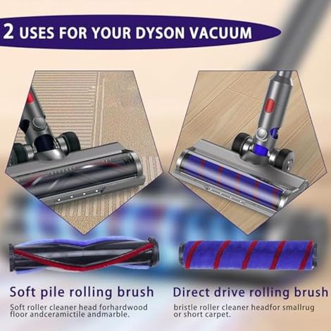 Brosse pour Dyson V7 V8 V10 V11 V15, Brosse Dyson Flexible et Pivotante à 180° avec 4 Lampes Frontales LED et 2 Rouleaux de Remplacement Sols Durs et Moquettes (1/3)