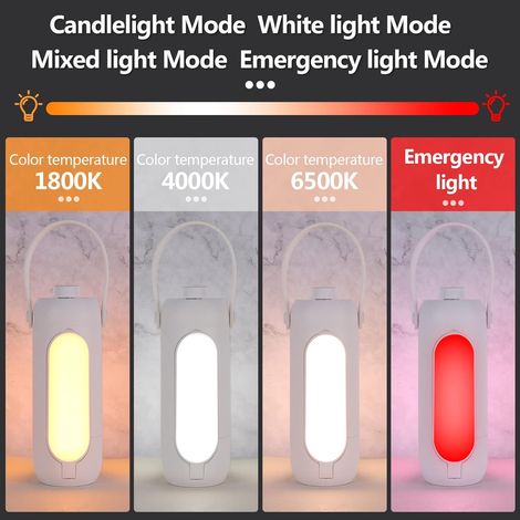 LED Camping Lanterne 10000 mAh,WolinTek Lampe Camping Multifonctionnelle,rechargeable Lanterne Camping déformable,800 lumens,3 modes d'éclairage,pour tentes, pêche, randonnée d'urgence (White) (1/5)