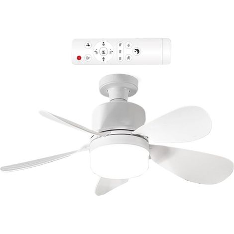 Deckenventilator mit Fernbedienung - Deckenventilator (1/5)
