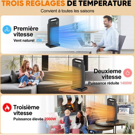 Intelligenter Heizlüfter Ultrixe 2000W mit 3 Betriebsmodi, PTC-Keramikheizung, Fernbedienung, LED-Digitalanzeige, 70°-Oszillation, tragbarer Elektroheizer für Zuhause oder Büro (1/3)