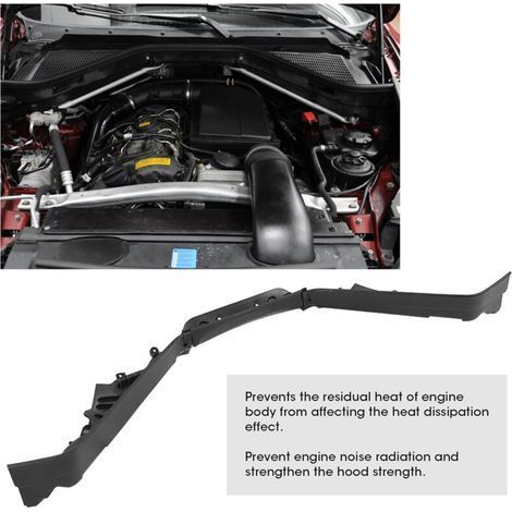 Ensemble de panneaux de séparation du compartiment supérieur du moteur 3 pièces 51717169419 pour X5 X6 E70N E70 E71 E72 (1/5)