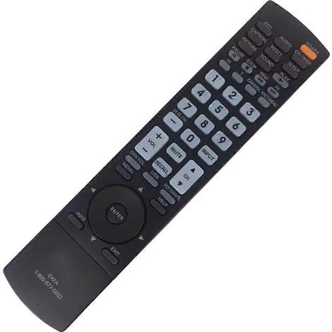 Ersatzfernbedienung 1-800-877-5032 für GXDB DP42849 – Mehr Komfort (1/4)