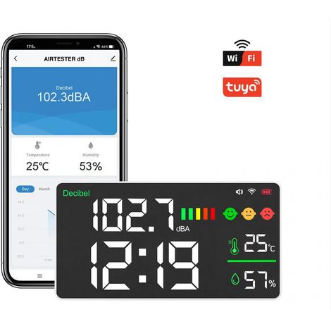 Medidor de Decibelios WIFI con control por App (1/5)
