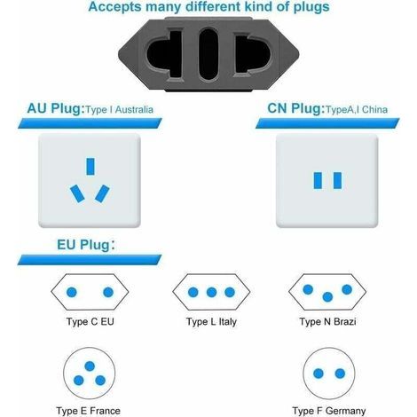 【3-teilig】 Reiseadapter, Steckeradapter Frankreich auf USA, Steckeradapter USA, Adapter USA, Steckeradapter Kanada, Universalsteckeradapter für Amerika/China/Japan/Kanada/Mexiko (1/5)