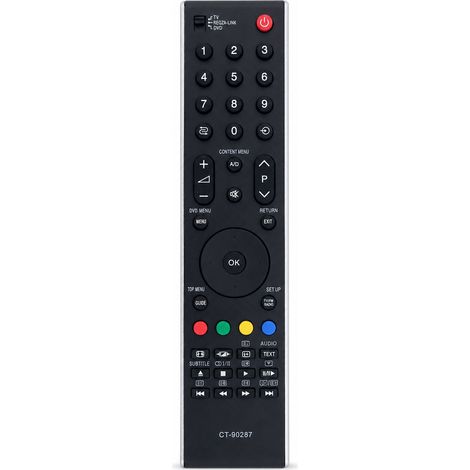 Télécommande TV Compatible avec Toshiba CT-90287, Sans Programmation (1/5)
