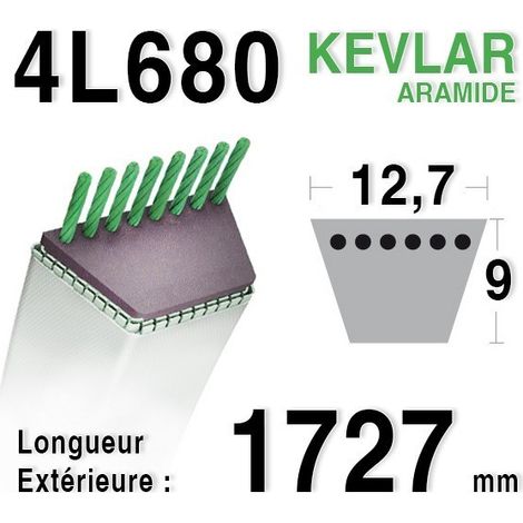 Courroie 4L680 - 4L68 AYP - ROPER 5125r BOLENS 1724035 MTD 7540342 STIGA 1134-9011-01 - 9585-0054-00