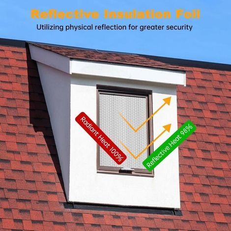 Rouleau isolant thermique en aluminium feuille réflecteur de radiateur film isolant thermique fenêtre plaque isolation thermique pour voiture mur (3m×60cm) (1/5)