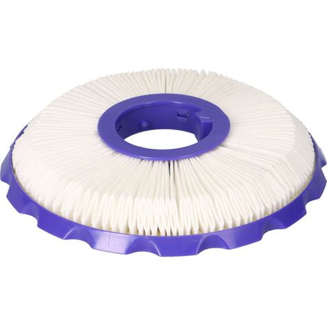 vhbw Staubsaugerfilter kompatibel mit Dyson DC50, DC51 Animal, DC50 Mulitifloor, DC50 Animal, DC50i Staubsauger - HEPA-Nachmotor-Filter Blau Weiß (1/5)