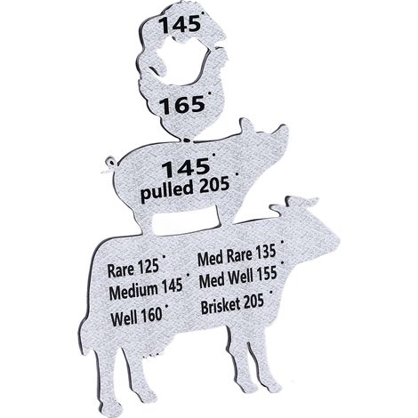 Aimant indicateur de température pour la viande, guide de température de cuisson en métal, accessoires pour barbecue, fumoir, cadeau pour homme, mari, fête barbecue (1/5)