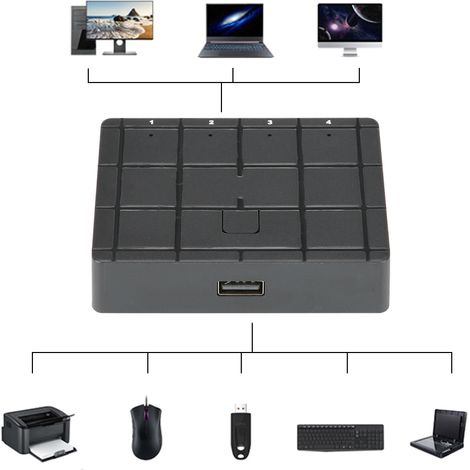 Commutateur USB 4 entrées 1 sortie pour Windows 7/8.1/10, périphérique PC