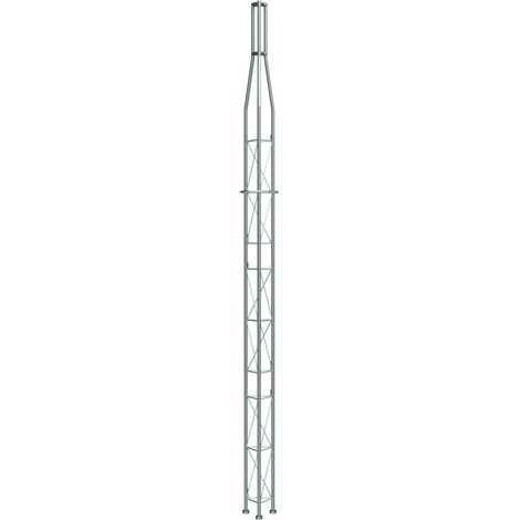 Section 180 Superior Tourelle 180 RPR 3m TELEVES 3032
