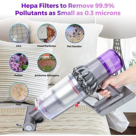Filtre HEPA - Pour Aspirateur Sans Sac Dyson V11 V15 SV14 SV17 SV22 - Lavable Réutilisable - 3 Pièces (1/5)