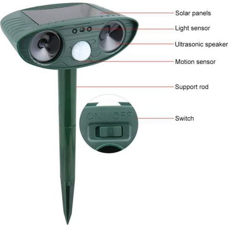 Répulseur animaux solaire ultrasons répulsif-Chaser animaux-Souris, renards, écureuils dissuasif-Avec Lumière LED Puissante (1/4)