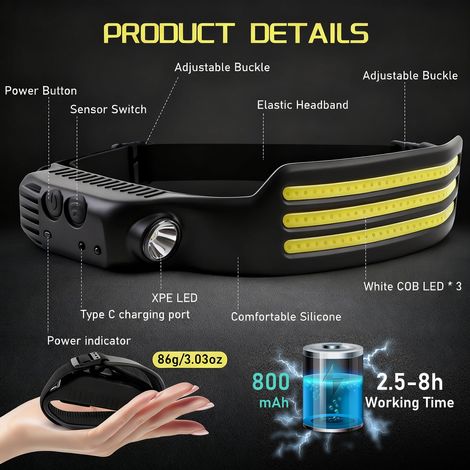 Lampada frontale a LED ultra potente, confezione da 2, torcia frontale ricaricabile super luminosa da 800 lumen con sensore di movimento, 3 strisce luminose a LED bianche, grandangolo 230°, impermeabi (1/4)