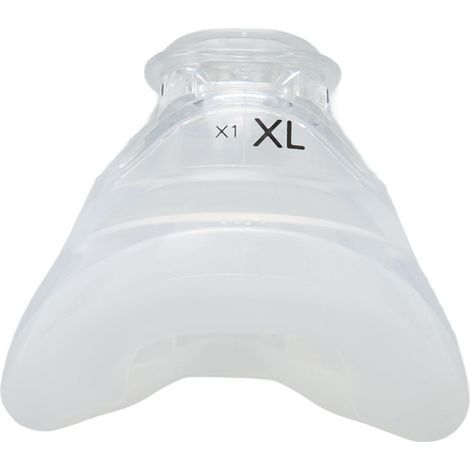 Packung mit 2 Ersatz-Nasenmaskenkissen für Philips WispXL - Atemschutz für die Nase, Zubehör für CPAP-Geräte. (1/5)