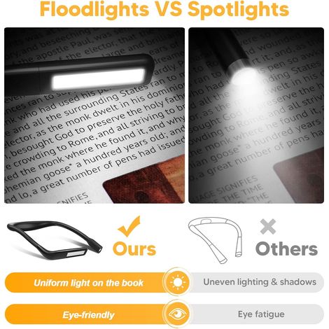 LED Reading Light, LED Neck Lamp with 3 Light Colors for Reading, Knitting, Camping, Repairing LED Reading Light, LED Neck Lamp with 3 Light Colors for Reading, Knitting, Camping, Repairing