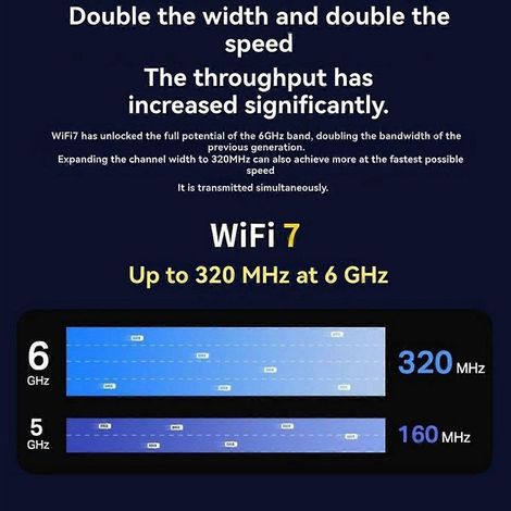 Adaptateur réseau Wi-Fi 7 MT7927 + 2 antennes 2,4 GHz/5 GHz/6 GHz tri-bande 8774M MT7927 Adaptateur réseau sans fil Wi-Fi BT5.4 Adaptateur réseau sans fil Gigabit (1/5)