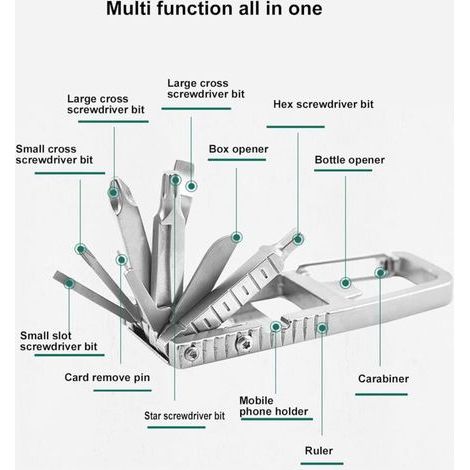 Outil de Poche 12 en 1 en Acier Inoxydable EDC Porte-Clés Ouvre Bouteille Clé Cutter Tournevis Lime à Ongles Multifonctionnel Camping en Plein Air Outil de Survie D'urgence (1/4)
