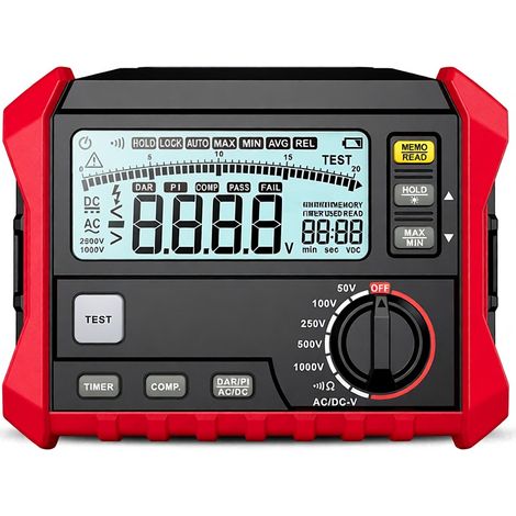 Medidor de resistencia de aislamiento HABOTEST, megóhmetro eléctrico, medidor de resistencia de aislamiento digital de alta precisión (1/5)