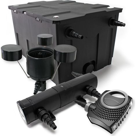 Wiltec Komplettset: CBF-550 Teichfilter bis 60000 L Teichfilteranlage als Durchlauffilter, NEO10000 Teichpumpe 10000l/h 80W, CUV-236 Teichklärer UVC Klärer mit 36W, CSP-250 Schwimmskimmer 2500l/h 45W