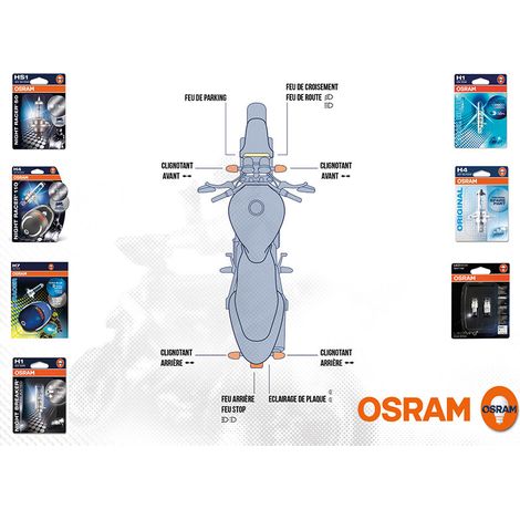 Kit Ampoule Yamaha T-MAX 500 2005