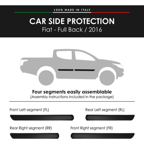 Modanature Laterali per Fiat con Biadesivo 3M - Modello: FULL BACK
