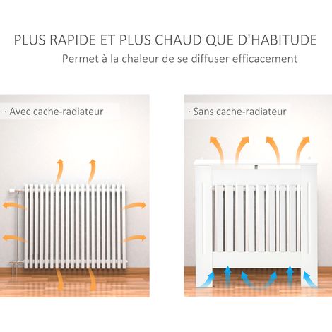 Cache-radiateur en bois blanc 78x19x81 cm avec étagère, design à lattes aérées, MDF E1, anti-basculement, moderne et pratique (1/5)