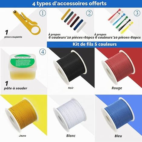 20AWG 0.5mm² Silicone Electrical Wire Kit (1/4)