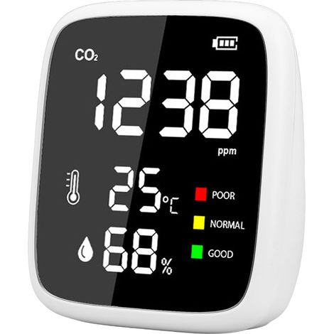 Détecteur de CO2 mini portable de bureau haute précision 400-5000 ppm, thermomètre et humidificateur, testeur de qualité de l'air intérieur pour la maison (1/5)
