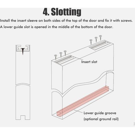 Rollensatz für 4/5"-Haustüren und -Fenster (beinhaltet 2 Rollensätze) (1/4)