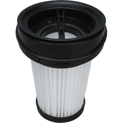 Filtro de repuesto para aspiradora, filtro de malla para Grundig VCH9631 VCH9632 VCH9629 VCH9630 - Crezuo (1/4)