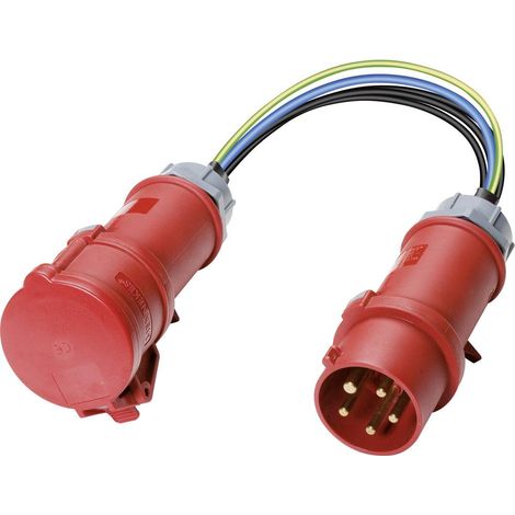 Adattatore di misura per utenze trifase Spina CEE 16 A all'attacco CEE BENNING (1/4)