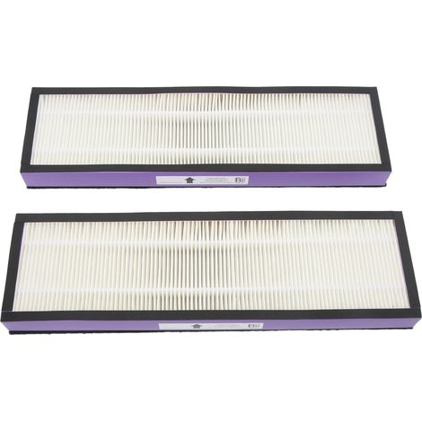 Hocheffizienter HEPA-Filter, 2 Stück, Ersatz für Germ Guardian AC4850PT Luftreiniger, kompatibler Ersatz, Ersatzteile. (1/5)