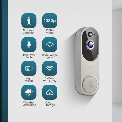 Drahtlose WiFi-Videotürklingel mit Zwei-Wege-Audio, KI-Bewegungserkennung, Nachtsicht und Cloud-Speicher nur 2,4-GHz-WLAN (Leitung).