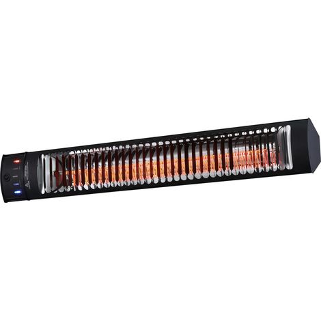 Litecraft Patio Heater 2800W Mountable Outdoor Fitting With PIR Sensor - Black (1/5)