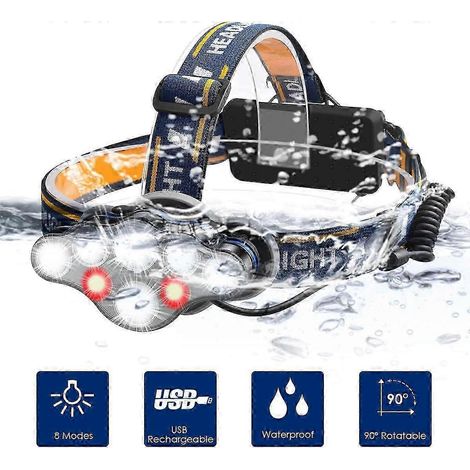 Lampe frontale LED lumineuse à angle réglable avec chargement USB rechargeable, confortable à porter pour la course, plusieurs modes d'éclairage, équipement d'extérieur étanche (1/5)