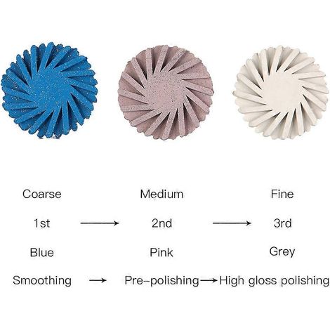 Kit de polissage dentaire en caoutchouc 6 pièces, système de polissage diamanté pour résine composite, kit de disques RA, meule de 14 mm, fraise flexible spiralée (1/5)