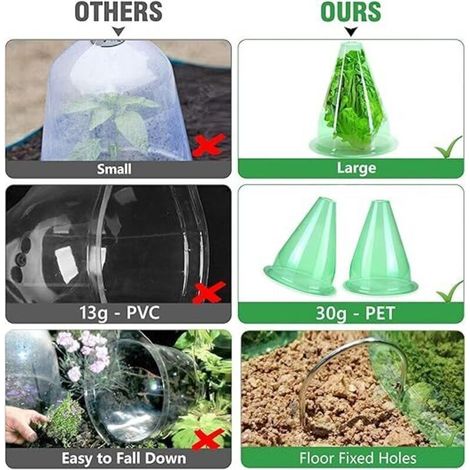 Lot de 12 Cape de jardin pour plantes, protection de plantes polyvalente, cloche transparente, protège les plantes des oiseaux, des œufs, du gel, du temps glacial, 7,8"D x 9,4"H, vert