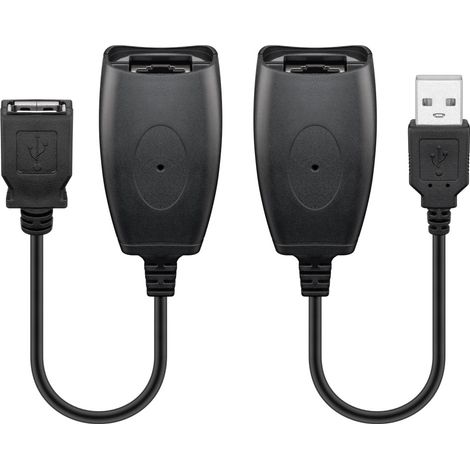 Goobay 93321 cambiador de género para cable USB A, RJ45 Negro (1/5)