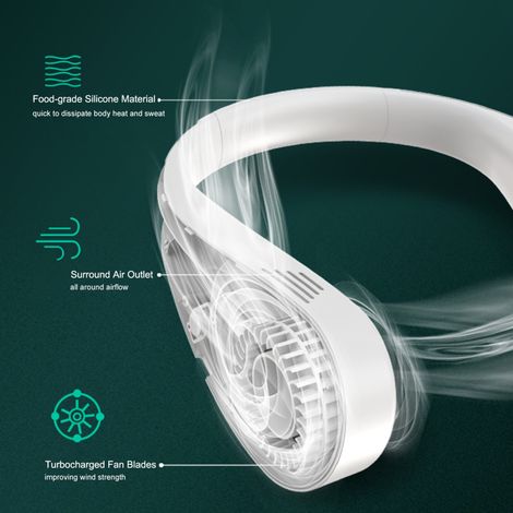 Ventilateur de cou sans pales, portable et mains libres, 3 vitesses, batterie 1800 mAh longue autonomie, fonctionnement silencieux, idéal pour les voyages et le travail en extérieur (blanc). (1/5)