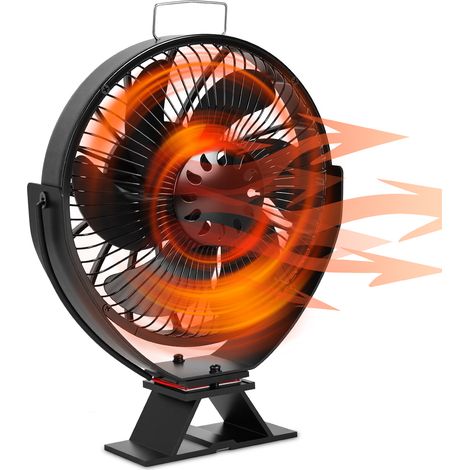 Jiubiaz Ventilateur pour poêle et cheminée orientable, 6 pales avec grille de protection, sans électricité, avec thermomètre magnétique (1/5)