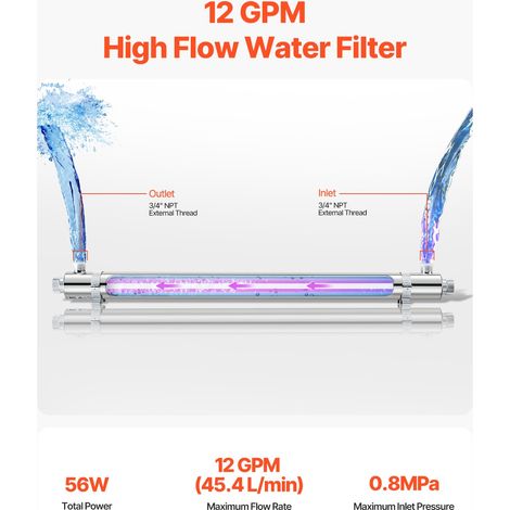 Purificateur d'Eau UV 55 W 45 - 4 L/min Filtre à Eau Ultraviolet (1/5)
