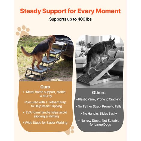 Escalier pour Chien Voiture 4 Marches pour Chien Pliables pour (1/5)